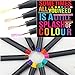 Niutop Fineliner Color Pen Set Fine Line Drawing Pen 0.4mm Fine Point Markers Perfect for Coloring Book and Bullet Journal Art Projects, Pack of 10 Assorted Colors