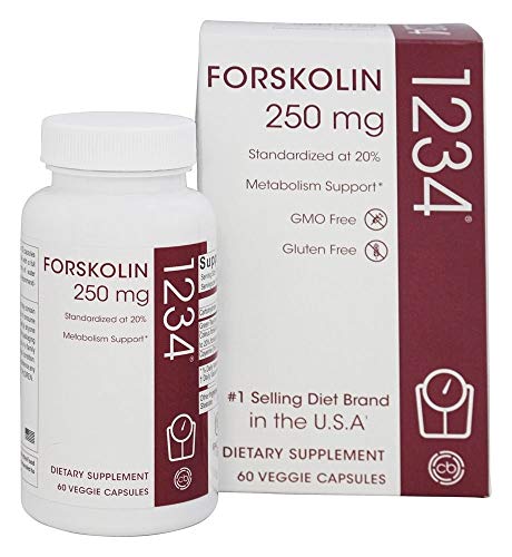 Creative Bioscience Forskolin 1234 Supplyment, 250 mg
