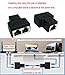 CERRXIAN RJ45 Splitter Adapter, RJ45 Female to 2 Female Splitter Coupler LAN Ethernet Network 1 to 2 Adapter (2-Pack)