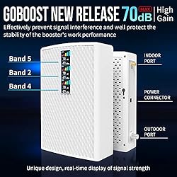 Goboost Cell Phone Signal Booster for Home and