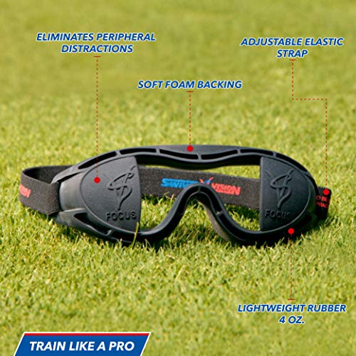 Swivel Vision Sport Goggles for Men, Women, and Youth, Visual Training