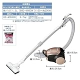 Panasonic MC-PK19G-N