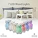 Essential Oil Diffuser COOSA 100ml Ceramic Owl Aromatherapy Diffuser Ultrasonic Cool Mist Humidifier with 7 Changing Color LED Lights and Waterless Auto Shut-off for Baby Room Bedroom Office Home Yoga