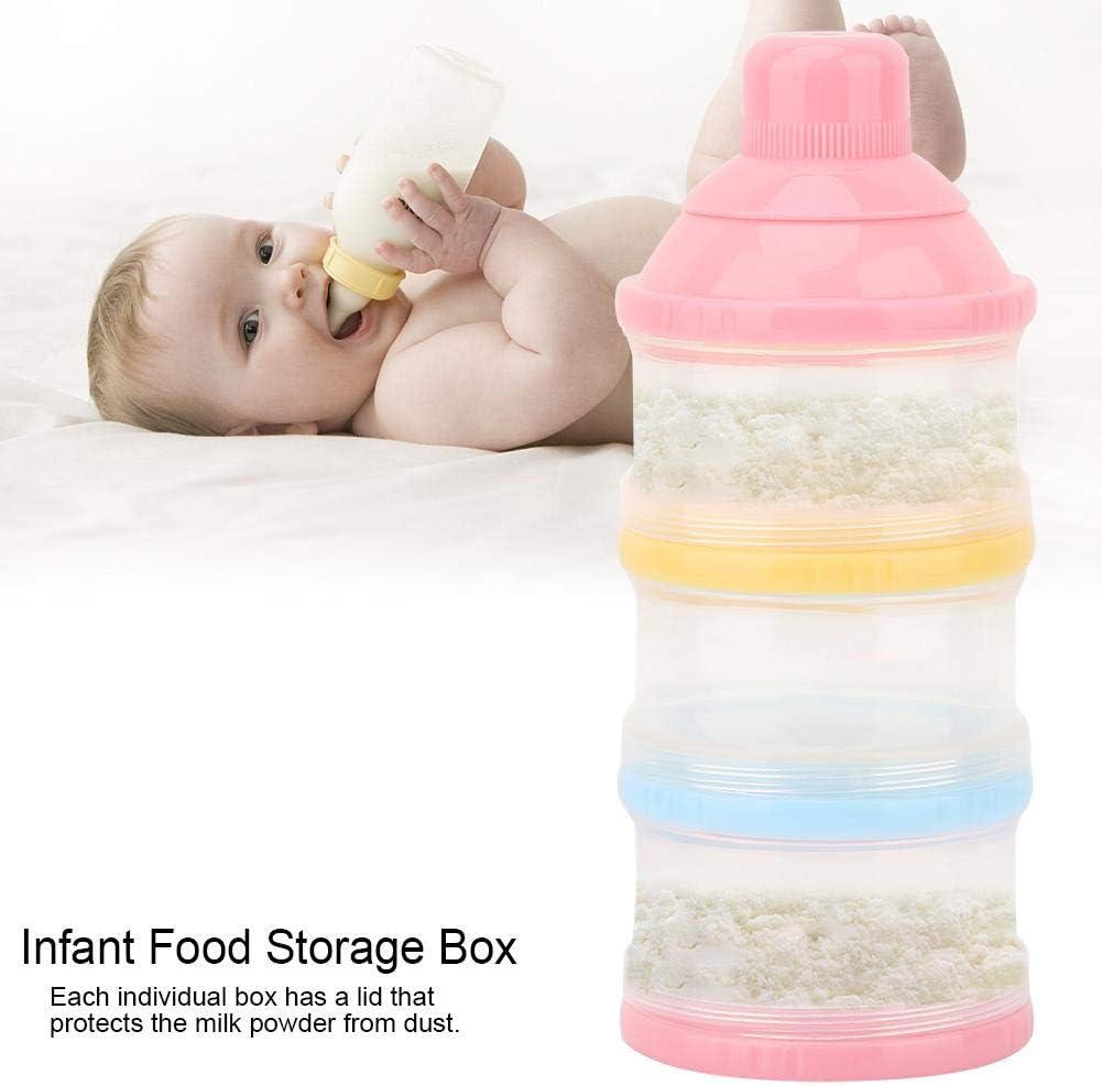Boite Alimentaire Bebe Recipient Portatif De Boite De Stockage De Nourriture De Bouteille De Distributeur De Lait Infantile De Poudre De 3 Couches Pink Le Repas De Bebe Biberons Et Accessoires Eng Bouldermicrofinance Org