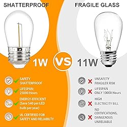 alitade S14 LED Outdoor String Lights, Shatterproof