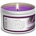 Jackpot Candles Surprise Size Ring Lilac Jewelry Candle Travel Tin