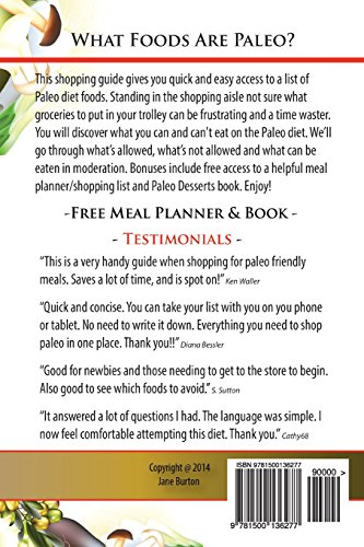 Paleo Food List Paleo Food Shopping List For The Supermarket