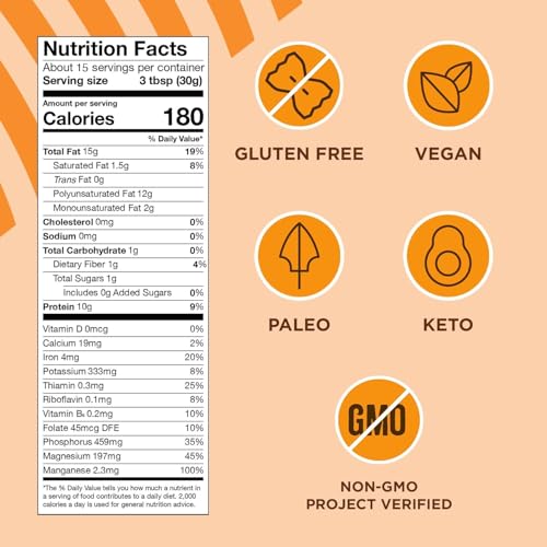 MANITOBA HARVEST HEMP HEARTS, SHELLED HEMP SEEDS – 16OZ – 10G PLANT PROTEIN & 12G OMEGA 3 & 6 PER 30G SERVING – EASY TO DIGEST WITH 9 AMINO ACIDS – GLUTEN FREE, NON-GMO PROJECT VERIFIED