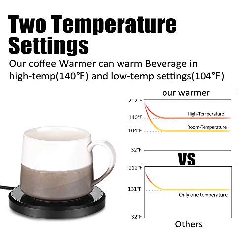 3 KRGMNHR+18Watt+Electric+Beverage+Auto+shutoff