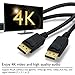 GearIT Gold Plated DisplayPort to DisplayPort Cable 6 Feet - 4K Resolution Ready (DP to DP Cable) Black