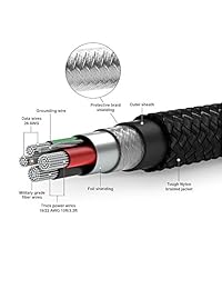 Volutz - cable Micro USB, (Pack de 5; 10 pies + 6.5 pies + 3 × 3.3 pies). Cables trenzados de cortos a extra largos, cables de carga rápida, Micro USB a USB 2.0 para Android Windows PS4 cámara y mucho más. Series Equilibrium, Paquete de 5