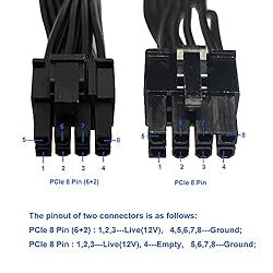 COMeap PCIe 8 Pin Male to Dual PCIe 2X 8 Pin