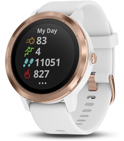 Amazon.com: Garmin vivoactive 4S, Smaller-Sized GPS Smartwatch