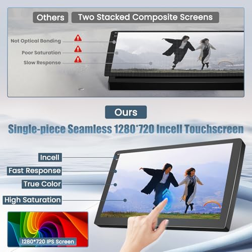4G+64G Android 15 Car Radio for Citroen C4 2004-2009 Wireless Carplay Android Auto Roinvou, 9'' Incell Touch Screen Radio with Mirror Link GPS Bluetooth FM RDS WiFi EQ SWC Backup Camera