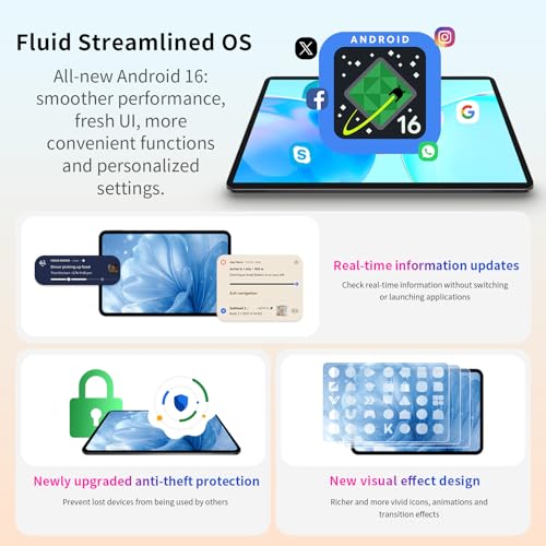 TECLAST P50T Tablet 11 Inch Android 16 Tablet 90Hz, 2GHz Octa-Core CPU, Gemini AI, 12GB RAM+128GB ROM(TF 5TB), 7000mAh, 5G WiFi, Widevine L1, GPS, 13MP+5MP/3.5MM/BT5/OTG, Tablets with Pencil, 2026