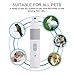 Rusee Quiet Dog Nail Grinder,Electric Noise Free Pet Nail Grinder,Grooming Nail Clippers Trimmer for Large Small Medium Dogs with 2 Diamond Grinding Wheel
