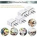 Wall Charger, Canjoy 4 Pcs 2 Powerport 2A 10W iPhone Samsung USB Plug Charger Home and Travel Adapter for iPhone 6s/ 7 /Plus, iPad, Motorola, HTC, Other Smartphone