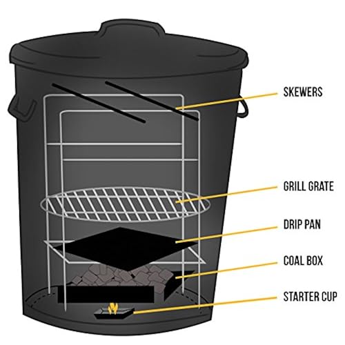 The Original Po' Man Charcoal Grill Patio, Lawn & Garden, Grills & Outdoor Cooking, Grills
