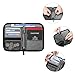 BAGSMART Travel RFID Blocking Wallet Passport Holder Cover Document Organizer for Men and Women