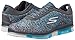 Skechers Performance Women's Go Flex - Ability Walking Shoe, Charcoal/Turquoise, 8 M US