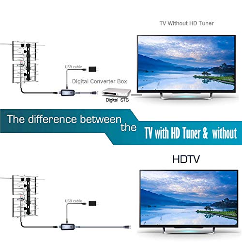 CeKay Outdoor Digital HD TV Antenna with High Gain and Low Noise Amplifier for UHF/VHF - Long Range, Mounting Pole, 60FT RG6 Coaxial Cable, 2 Way Splitter, Easy Installation