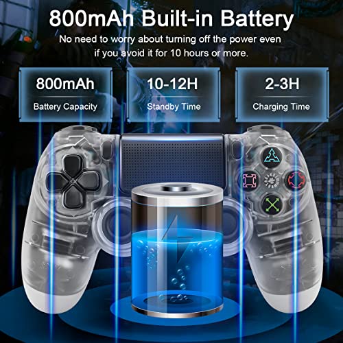 Wireless Remote Work with PS4 Controller, AUGEX Clear Controller