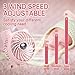 TriPole Mini Handheld Fan 2600mAh Battery Operated Fan 3 Speed Adjustable USB Rechargeable Small Portable Personal Fan Foldable Stroller Desk Table Fan for Kids Girls Woman Home Office Outdoor Travel