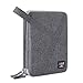 Ivy Trade Electronic Organizer Travel Case Waterproof Double Layer Travel Universal Cable Storage Bag for Cords, Charger, Phone, USB, SD Card，iPad or Tablet(up to 9.8'') Grey
