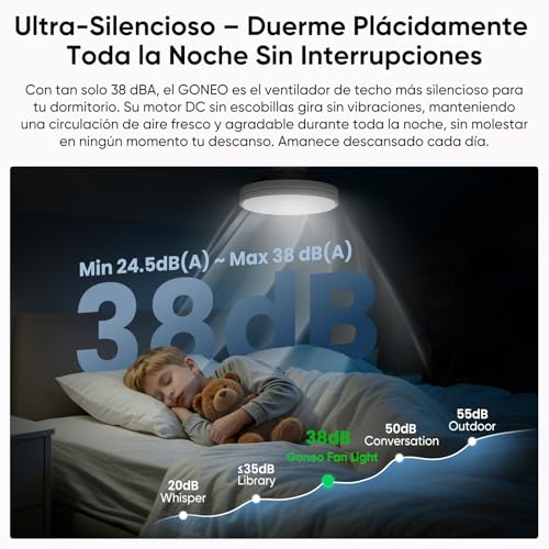 GONEO Ventilador de Techo sin Aspas con Luz LED, Silencioso,24,5 cm Ultrafino, Empotrado,Regulable 3000–6500K, 60W,6 Velocidades, Mando Temporizador, Dormitorio Niños Oficina | Techo Bajo Piso Pequeño