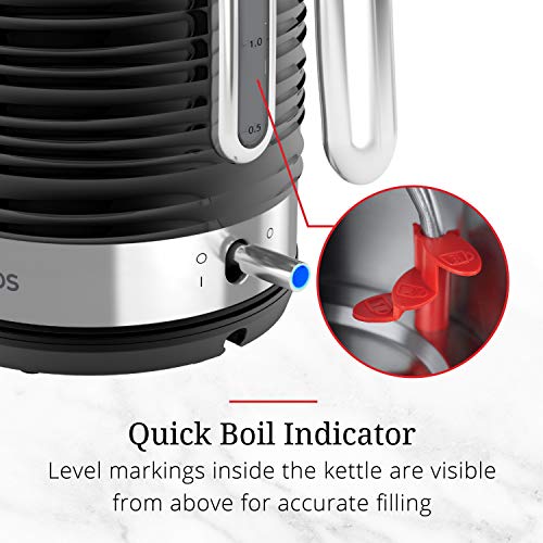 Russell Hobbs KE4200BR Coventry 1.7L Electric Kettle, Black The Home