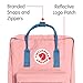 Fjallraven K¿nken Pink/Air Blue One Size