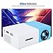 Mini Projector,1080P Full HD LED Video Projector Home Theater Beamer,Indoor&Outdoor Portable Projector,Ideal for Living Room /Bedroom/Camping/Travel/Partythumb 3