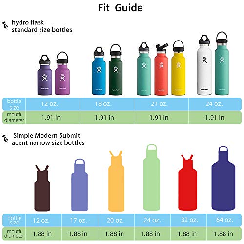 Replacement Lids Bundle for Hydro Flask Standard Size Water Bottle and