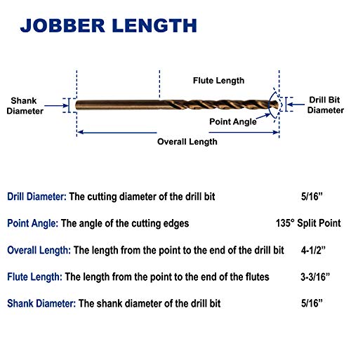 5/16-Inch Cobalt Steel M35 Jobber Length Twist Drill Bits for Hard Metal, Stainless Steel, Pack of 6