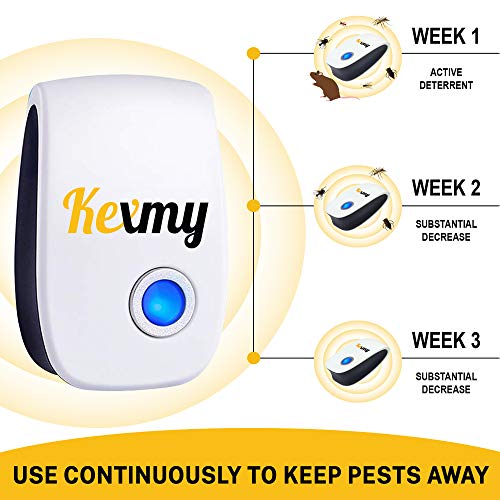 KEXMY Ultrasonic Pest Repellent - Ultrasound Pest Control for Mosquitoes, Mice, Cockroaches, Rats, Bugs, Spiders, and Ants - Non-Toxic and Humane Insect Repellent (6 Packs)