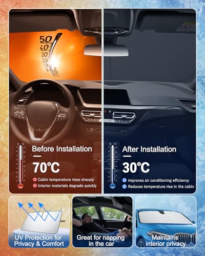 BIBIBO Compatible with BMW 1 Series F20 F40 2019-2024 Sun Protection, UV Protection, Car Sunshade, Anti-Crease Fabric, Interior Sunshade, Windscreen BMW 1 Series F40 Accessory