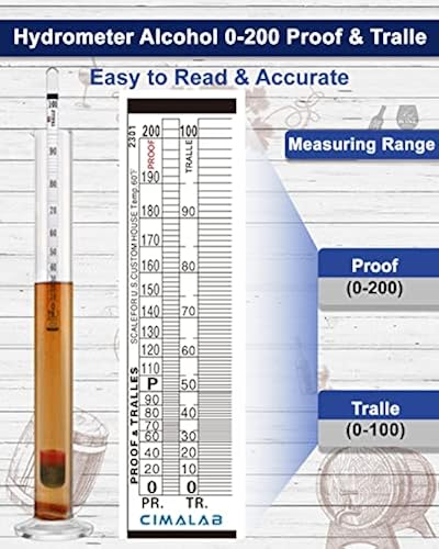 10-Pack Home Brewing Hydrometers – Glass Alcohol Tester 0-100 Scale For Beer, Wine, Mead-534416