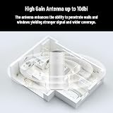 ZTE 5G CPE MC888 Unlocked 5G WiFi Home Router 3.8Gbps UK Plug White view 5