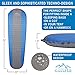 GreenHill outdoors Best self Inflating sleeping pad, lightweight and compact, Ideal Backpacking Sleeping mat for Camping, Hiking and Traveling Perfect in a Mummy or Envelope Sleeping Bag