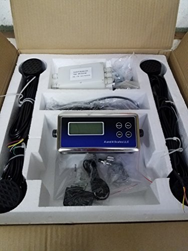 A and A Scales FSK Kit