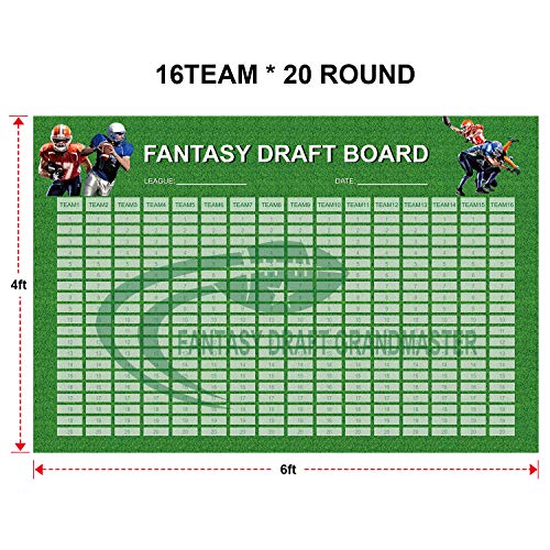 Fantasy Football Draft Board 2019 Kit | 72" x 48" | 16 Teams | 540 Player Sticker Labels