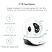 KNEWMART Home Security IP Camera Wireless Mini IP Camera Surveillance Camera Wifi 720P Night Vision CCTV Camera Baby Monitor