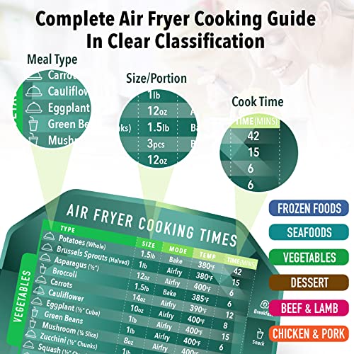 Air Fryer Cheat Sheet Set, Instant Vortex Air Fryer