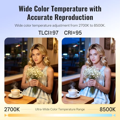 ZHIYUN FIVERAY M40 SE Combo [Official] LED Video Light, 17100 Lux, 2700–8500K, CRI≈95, TLCI ≥ 97, 84 LEDs, 250g, Portable Video Light for YouTube TikTok