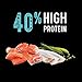 CRAVE Grain Free Adult High Protein Natural Dry Cat Food with Protein from Salmon & Ocean Fish 4 lb