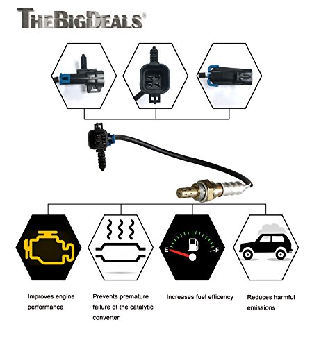 THEBIGDEALS T234741X Oxygen Sensor 13474 234-4018 Downstream for Buick Cadillac Chevrolet GMC Pontiac Oldsmobile