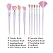 Xixiw Unicorn Makeup Brushes Set Make up Brushes Professional Foundation Powder Eyeshadow Blending Concealer Cosmetics Tools Brushes Kit with Case (10 Pcs), Light Purple