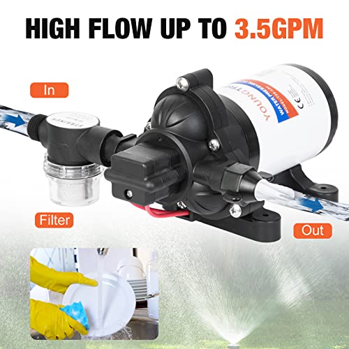 YOUNGTREE Water Diaphragm Pump 12 Volt DC 3.5 GPM 45PSI, On Demand Selfpriming Water Pump for