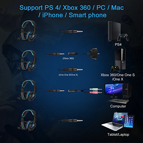 5 SADES+Headset+Headphone+Microphone+SA+708GT