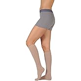 Juzo Dynamic Varin 3511 Knee-High, 30-40 mmHg Closed Toe Compression Stocking – Men & Women, Regular, 3 (III), Beige